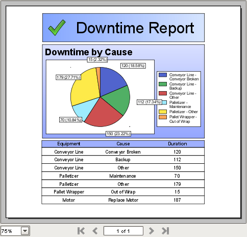 downtime report template excel